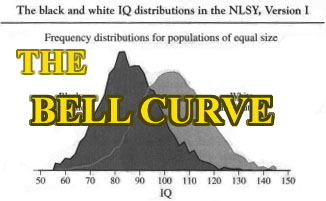 The Bell Curve – Historical Influences, Current Controversies, Teaching  Resources